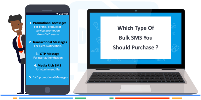 Bulk SMS Services Mumbai